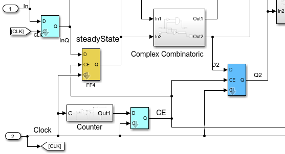 synchron logic with CE