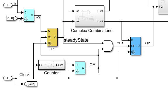 synchron logic with CE