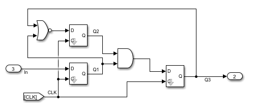 Simple synchron logic