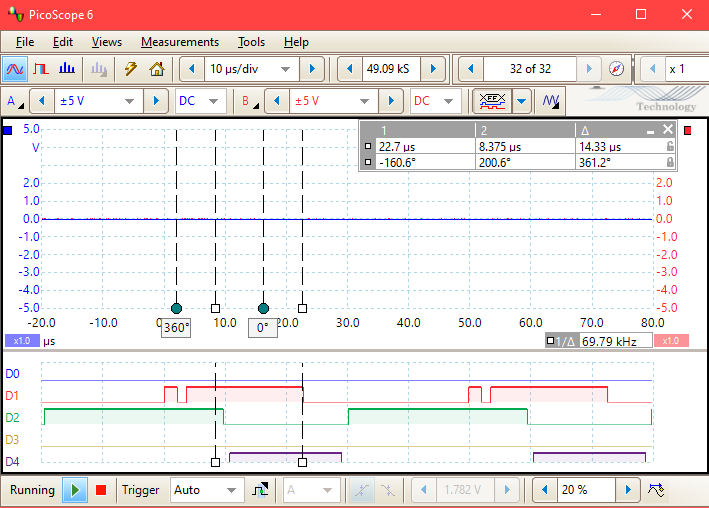 measurement calc time with scope