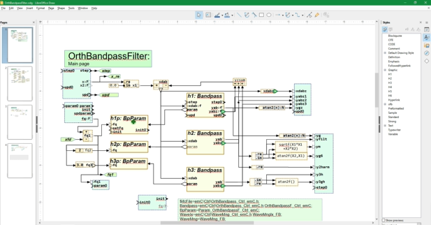 BandpassFilter FBgl srcC en
