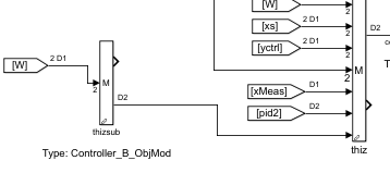 DataStructMng SubSuper appl