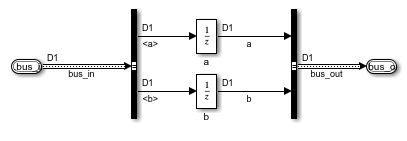 ModuleCon Bus holdsData