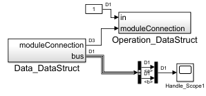 ModuleCon Hdl